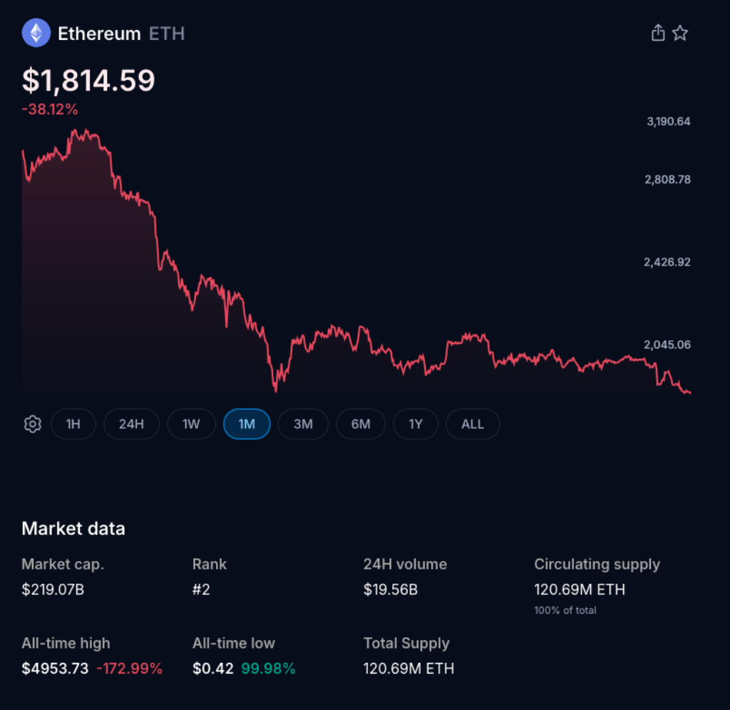 Ethereum Foundation Deploys Treasury to Stake 70,000 ETH