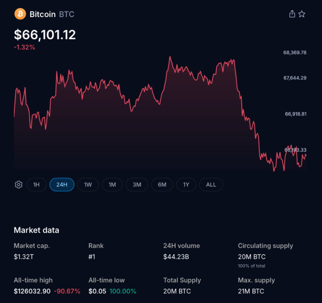 Morgan Stanley Plans Bitcoin Related Product Offerings