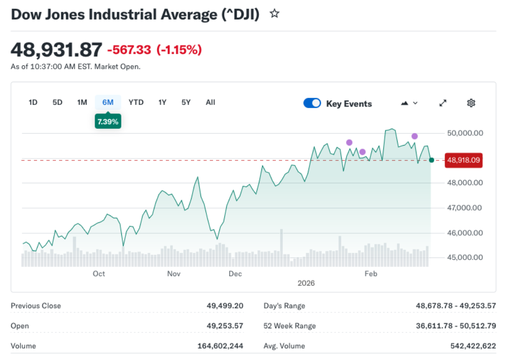 Rising Debt and Policy Uncertainty Strengthen Gold’s Edge Over Silver
