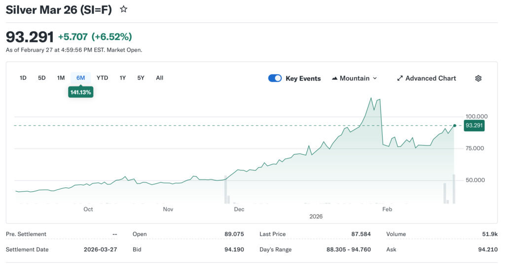 Banks Lose Control: Eric Sprott on the $300 Silver Squeeze and His Massive Mining Sweep