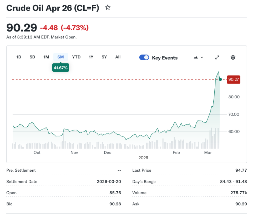 Strait Carries One Fifth of Global LNG, Shaping Energy Markets and Geopolitics