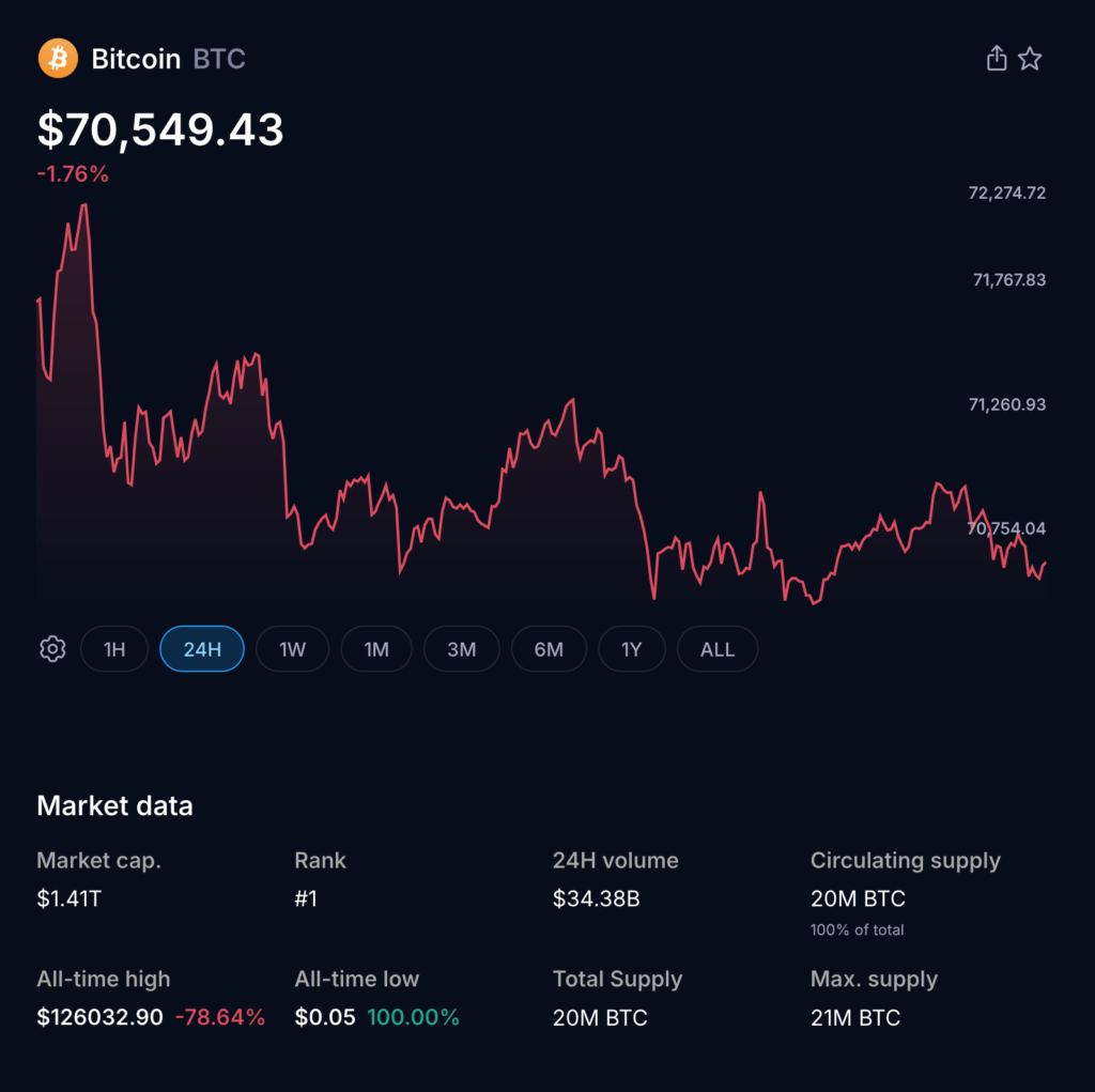 Saylor Pushes Back as Boris Johnson Calls Bitcoin a Ponzi Scheme