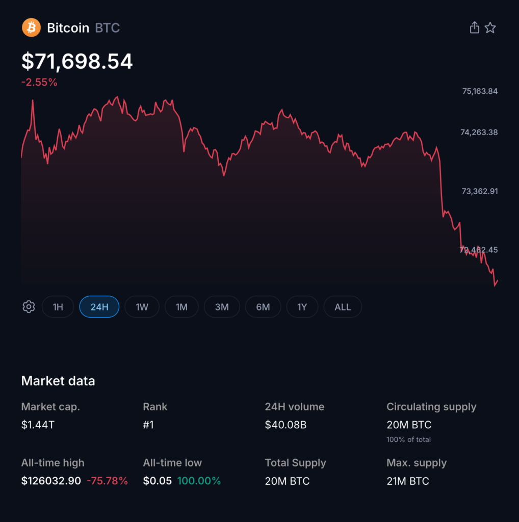 Ethereum ETF Inflows Rally to $138.2 Million as BlackRock’s ETHA Leads with $81.7 Million