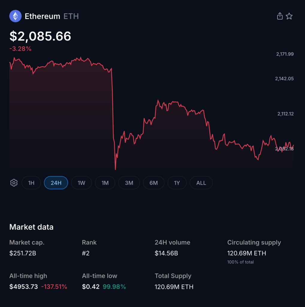 XRP Growth Driven by Retail Adoption as Institutions Favor Solana and Ethereum
