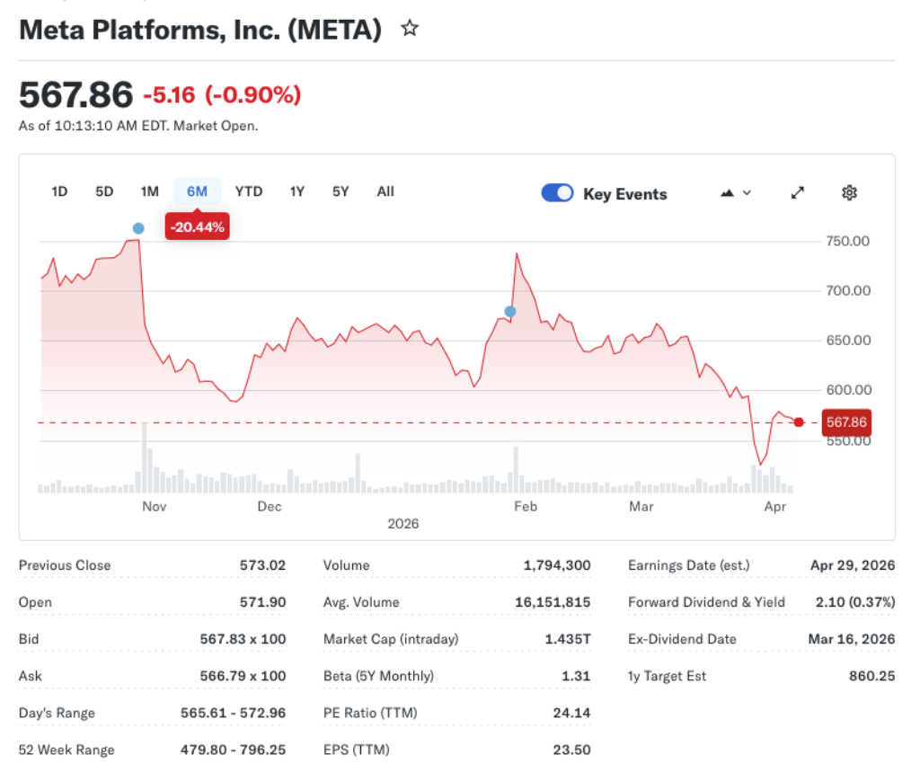 Meta Plans First AI Models Under Alexandr Wang with Open Source License