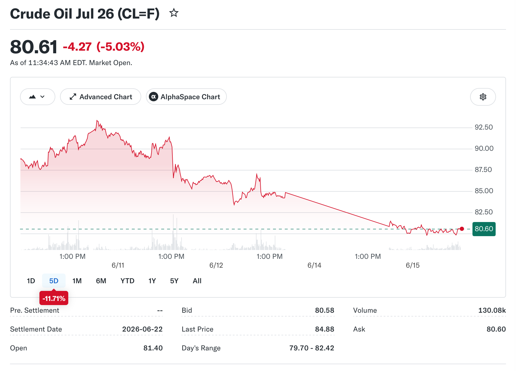 Gold, Silver Surge as Hormuz Deal Sparks Rate Relief and Dollar Drop